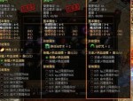 三端沉默版互通传奇发布网下载_打金必备，传奇世界新玩法！(三端传奇手游摆摊攻略_如何轻松下载并畅玩？)