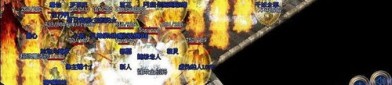 超变态sf网游体验究竟如何？提升等级的窍门有怎么样的？