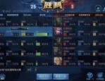 传奇私服潜能点中的角色普遍有什么？蓉城传奇私服有怎么样的全新规矩？