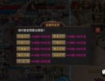 最新变态传世私服这个游戏做事押镖任务中有什么技巧？盘货最新变态传世私服每日押镖任务有效拯救你轻松升级