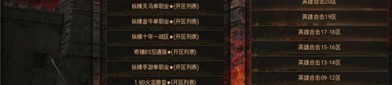 复古私服怎么样网游？复古私服有什么突出特点