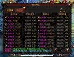 (兄弟传奇私服攻略)兄弟传奇私服教你怎么设置药品守护自动吃药