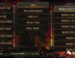 墨门传奇私服中，后期这个职业最最显著！