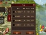 1.95传奇合击手游：无尽的浮夸与无尽的工业