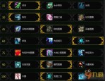 魔兽世界私服泡点积分怎么样安装才能玩,（魔兽世界私服泡点积分最新攻略概括细节⑤）