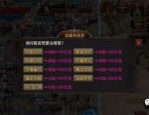 1.95金牛无英雄传奇往时光芒四大战士你都弄明白吗