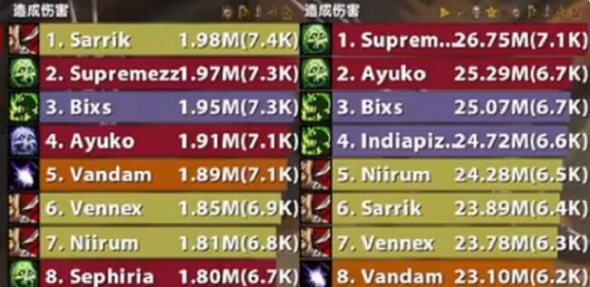 魔兽世界60级私服搭建教你怎样怎么安装才能玩,(魔兽世界60级私服搭建前所未有的最新攻略剖析⑤) 魔兽世界60级私服搭建教你怎样怎么安装才能玩,(魔兽世界60级私服搭建前所未有的最新攻略剖析⑤)