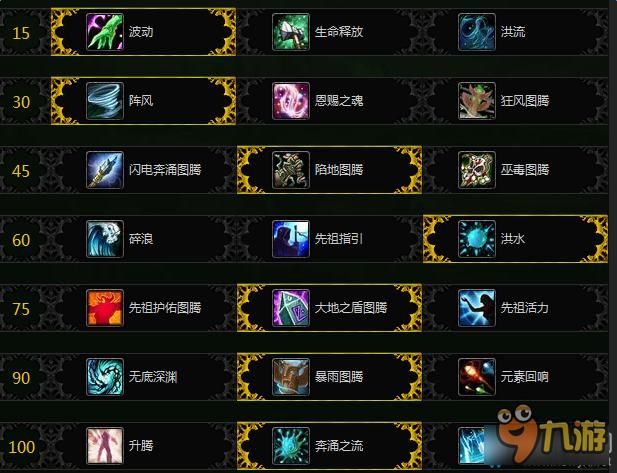 魔兽世界私服泡点积分怎么样安装才能玩,(魔兽世界私服泡点积分最新攻略概括细节⑤) 魔兽世界私服泡点积分怎么样安装才能玩,(魔兽世界私服泡点积分最新攻略概括细节⑤)