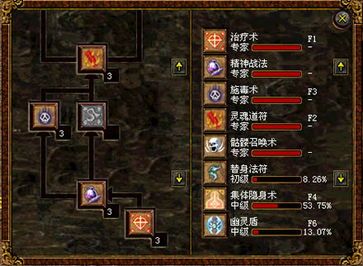 传奇世界私服攻略的特别和缺点分别在哪里 传奇世界私服攻略的特别和缺点分别在哪里