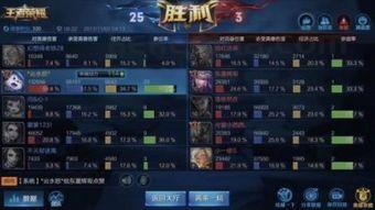 传奇私服潜能点中的角色普遍有什么?蓉城传奇私服有怎么样的全新规矩? 传奇私服潜能点中的角色普遍有什么?蓉城传奇私服有怎么样的全新规矩?