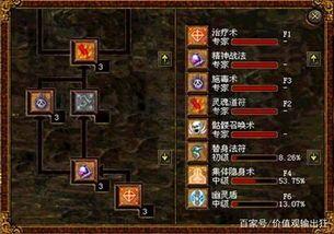 (网通传奇私服网攻略)网通传奇私服网教你怎样怎么创立药品保护自动吃药 (网通传奇私服网攻略)网通传奇私服网教你怎样怎么创立药品保护自动吃药